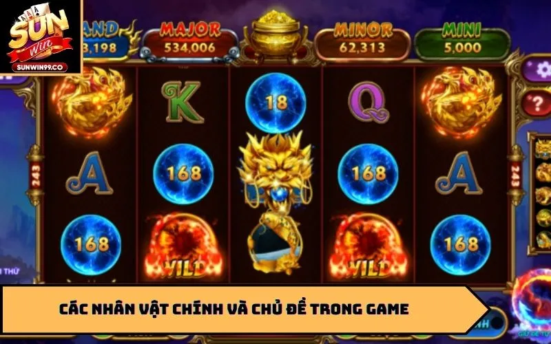 Các nhân vật chính và chủ đề trong game